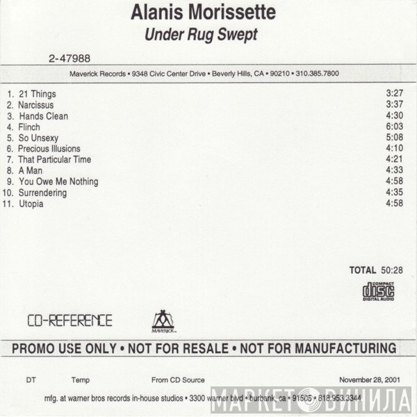 Alanis Morissette  - Under Rug Swept