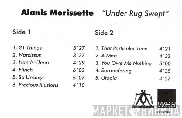 Alanis Morissette  - Under Rug Swept