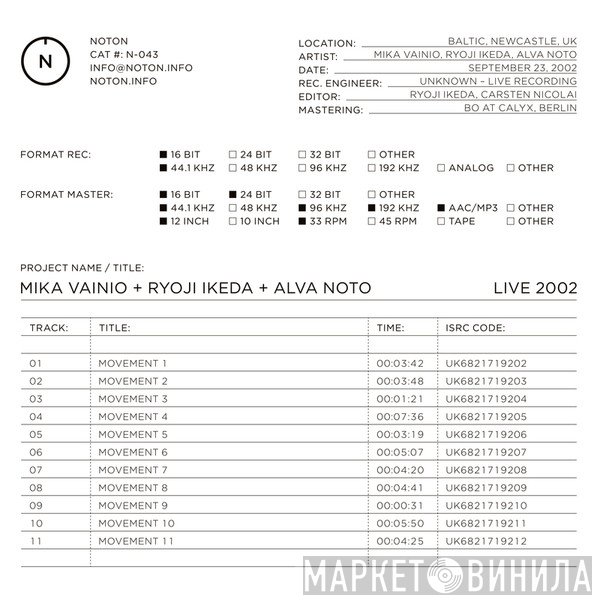 Alva Noto, Mika Vainio, Ryoji Ikeda - Live 2002