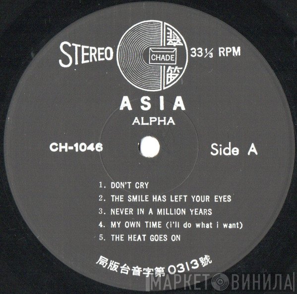 Asia   - Alpha