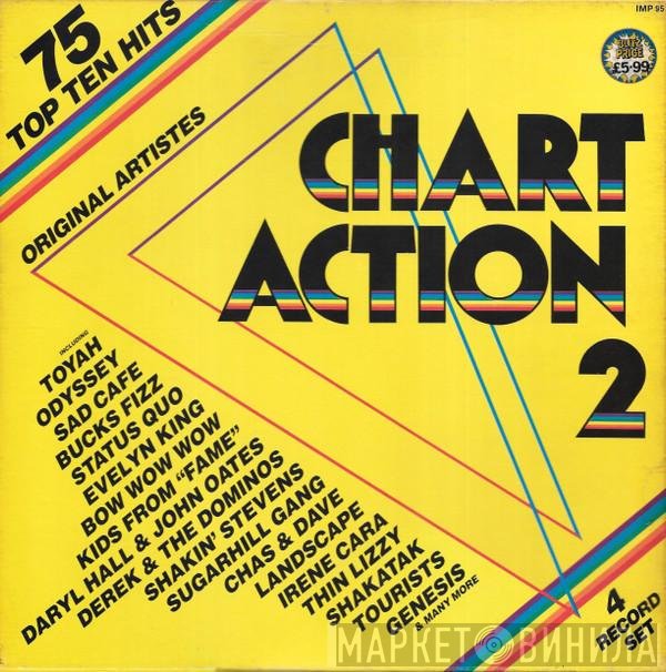  - Chart Action 2