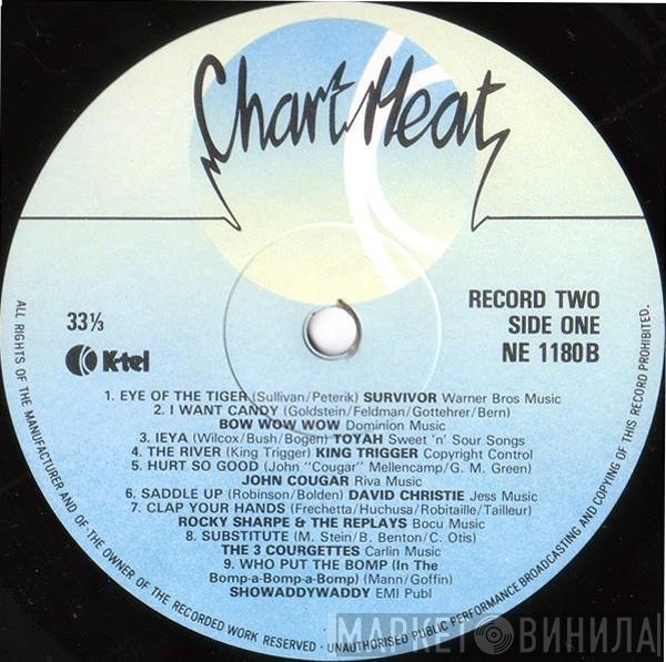  - Chart Heat