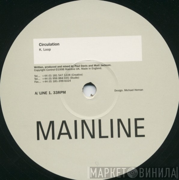 Circulation  - K. Loop
