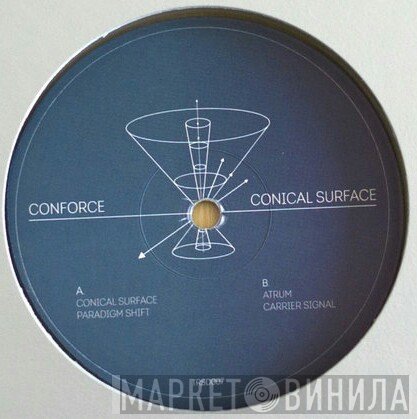 Conforce  - Conical Surface