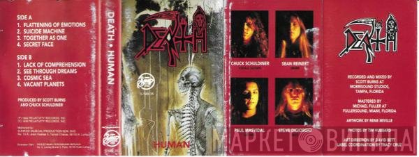 Death   - Human
