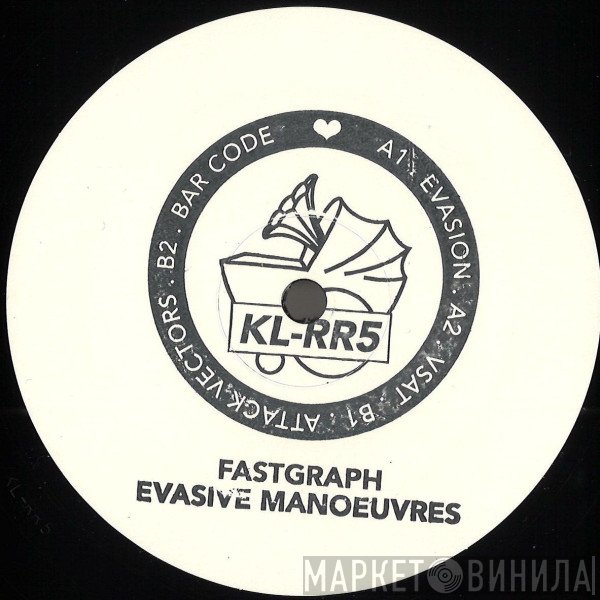 Fastgraph - Evasive Manoeuvres