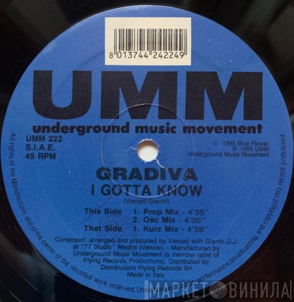 Gradiva - I Gotta Know