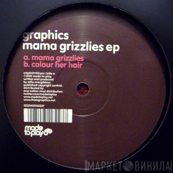 Graphics - Mama Grizzlies EP