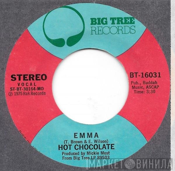 Hot Chocolate  - Emma