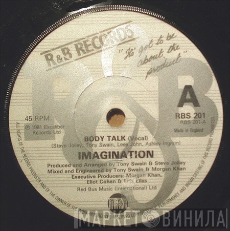 Imagination - Body Talk