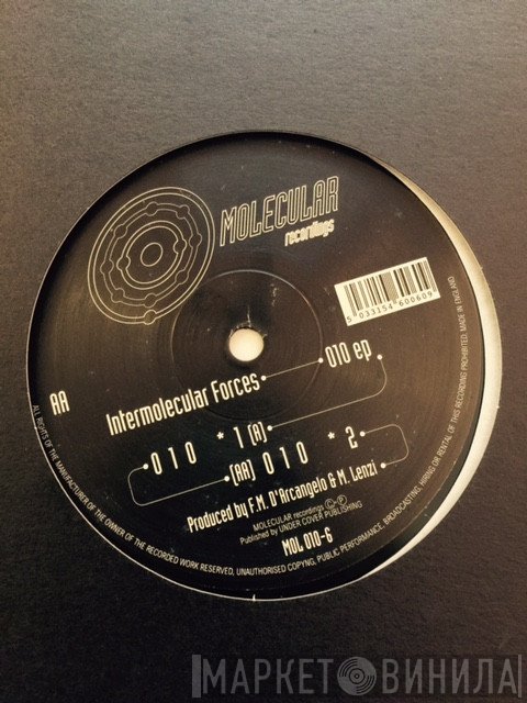 Intermolecular Forces  - 010 EP