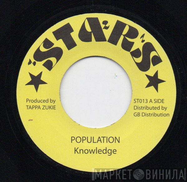 Knowledge   - Population