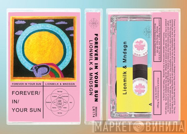Lionmilk & mndsgn  - Forever In Your Sun
