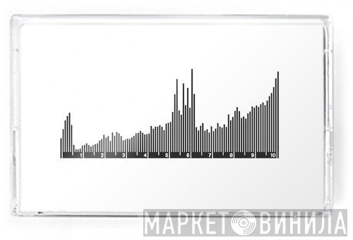 Machinefabriek  - Measure Tape