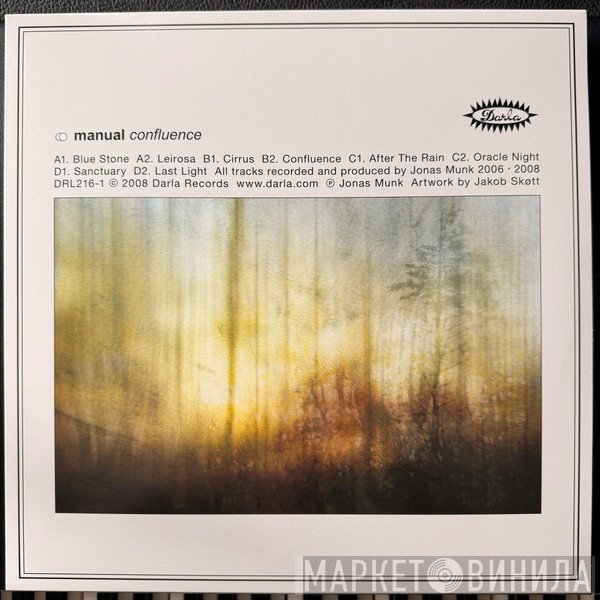 Manual - Confluence