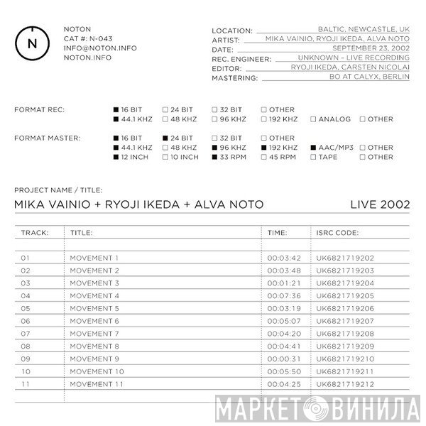 Mika Vainio + Ryoji Ikeda + Alva Noto  - Live 2002