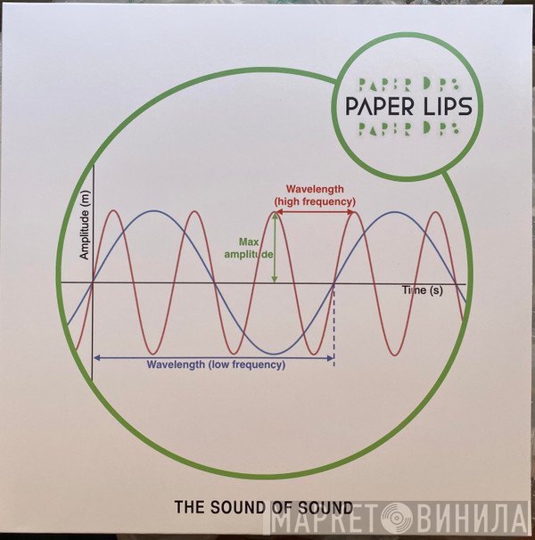 Paper Lips - The Sound Of Sound