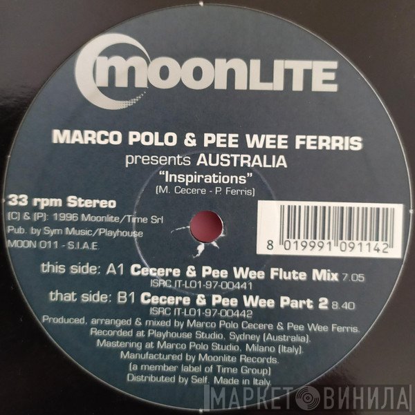 Peewee Ferris, Marco Polo , Australia  - Inspirations