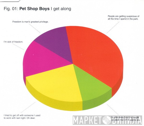 Pet Shop Boys  - I Get Along