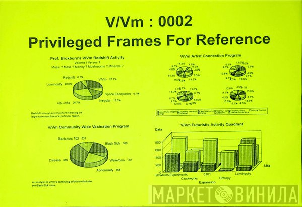  - Privileged Frames For Reference