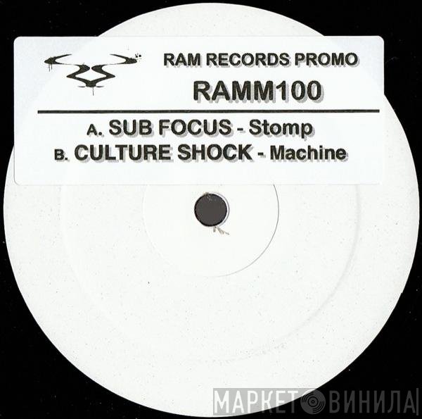  - RAMM100