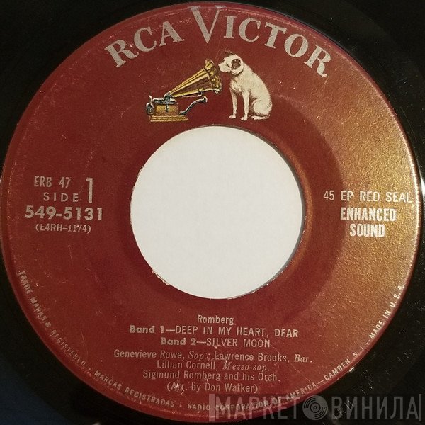 Sigmund Romberg  - Deep In My Heart, Dear