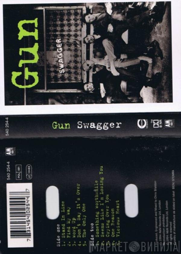  - Swagger