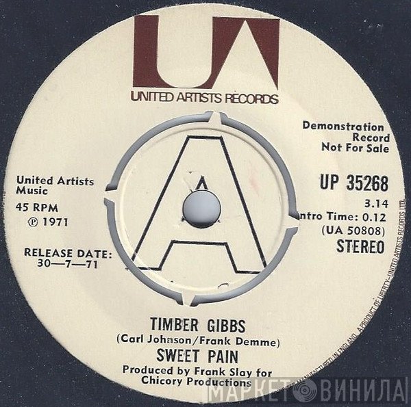 Sweet Pain - Timber Gibbs