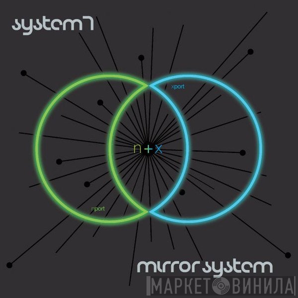 System 7 / Mirror System  - N + X