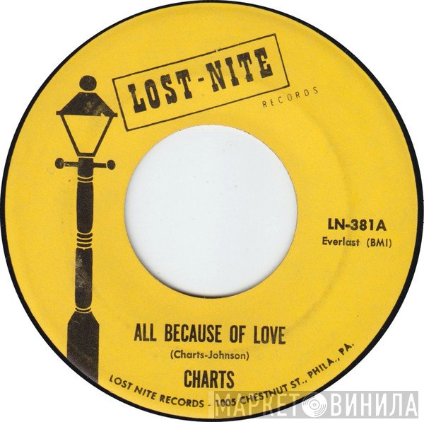 The Charts - All Because Of Love / I Told You So