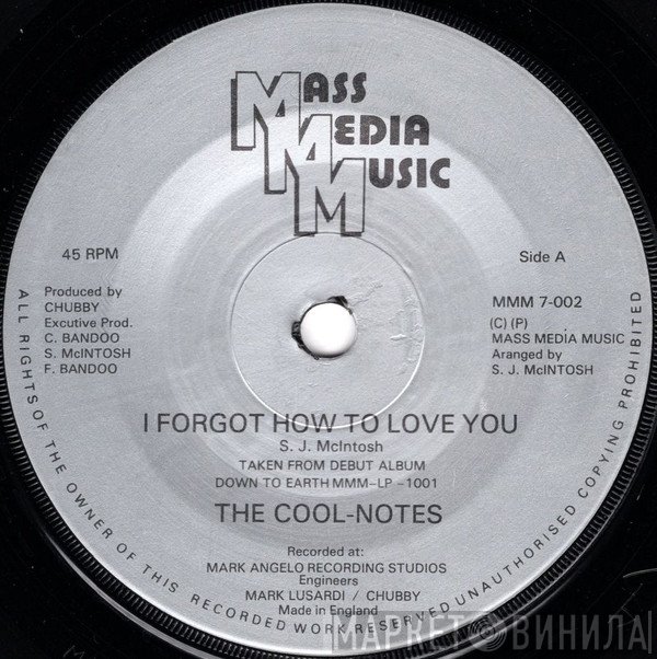 The Cool Notes - I Forgot How To Love You
