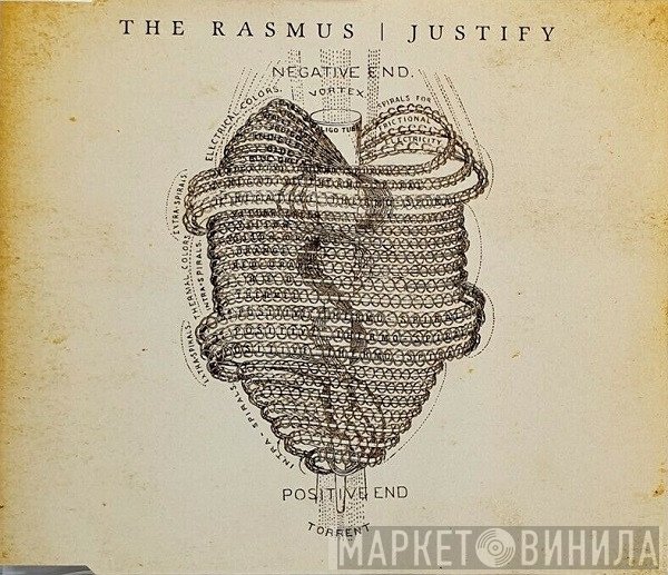 The Rasmus  - Justify
