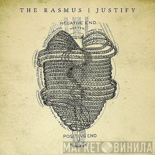 The Rasmus  - Justify