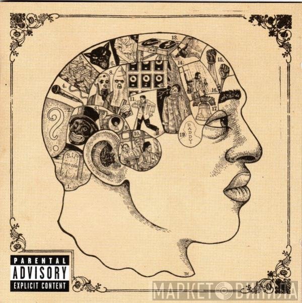 The Roots - Phrenology