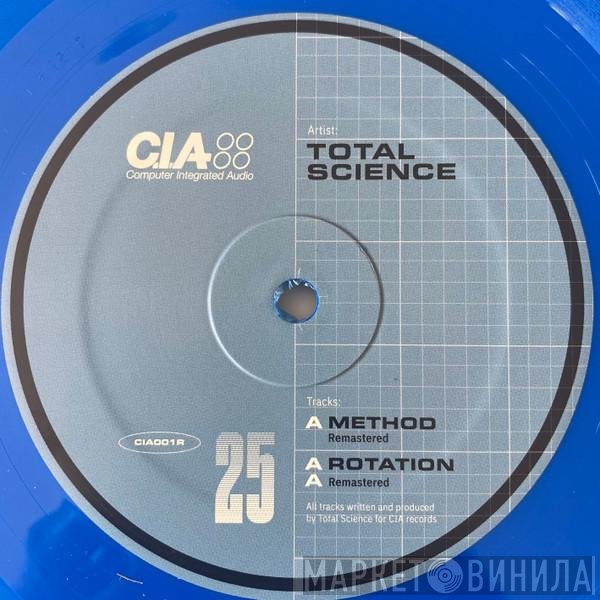 Total Science  - Method / Rotation