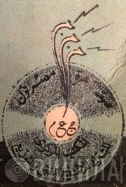 المكتب المركزي المشترك للإنتاج والتوزيع: صوت القاهرة - مصرفون - Винил CD и Кассеты лейбла المكتب المركزي المشترك للإنتاج والتوزيع: صوت القاهرة - مصرفون на сайте МаркетВинила
